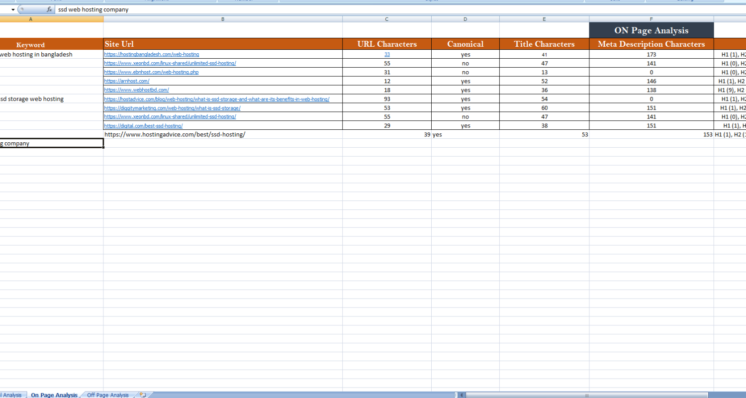 Btmaxhost.com Competitor Analysis